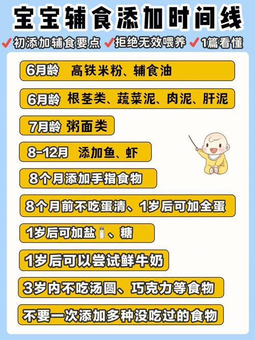 国内助孕代生宝宝什么时候吃手
