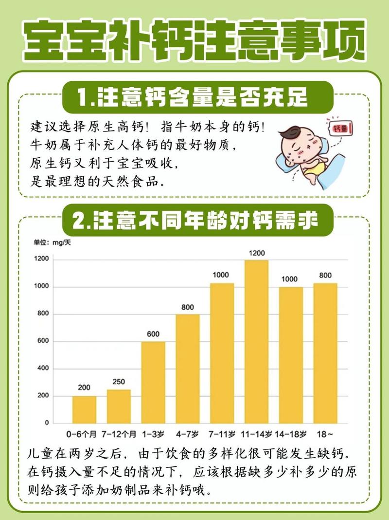 第三代代怀代生宝宝为什么要补钙